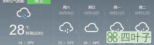 温州天气预报15天准确下载温州一周天气预报