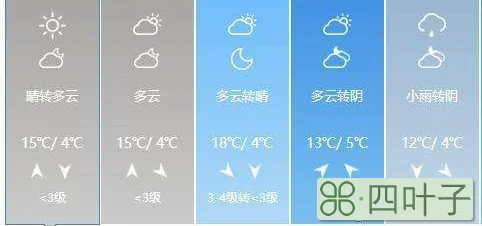 北京近八日天气预报太康天气预报