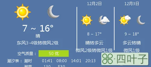 福州15天天气预报最新消息15天精准天气福州