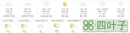 抚州天气预报15天查询百度抚州天气预报40天查询