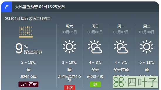 天津近30天天气预报天津天气预报15天30天