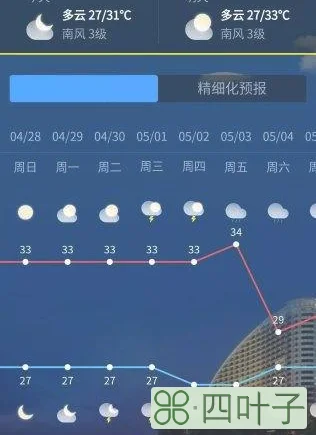 天气预报30天查询下载天气预报天气预报下载安装