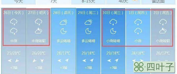 长沙15天天气预报中国天气网长沙天气预报15天查询百度 新闻