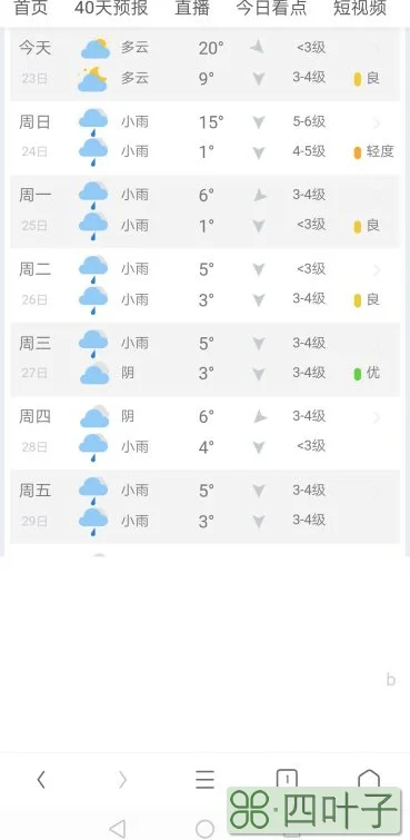 湖南未来60天天气预报查询湖南天气预报60天查询一个月