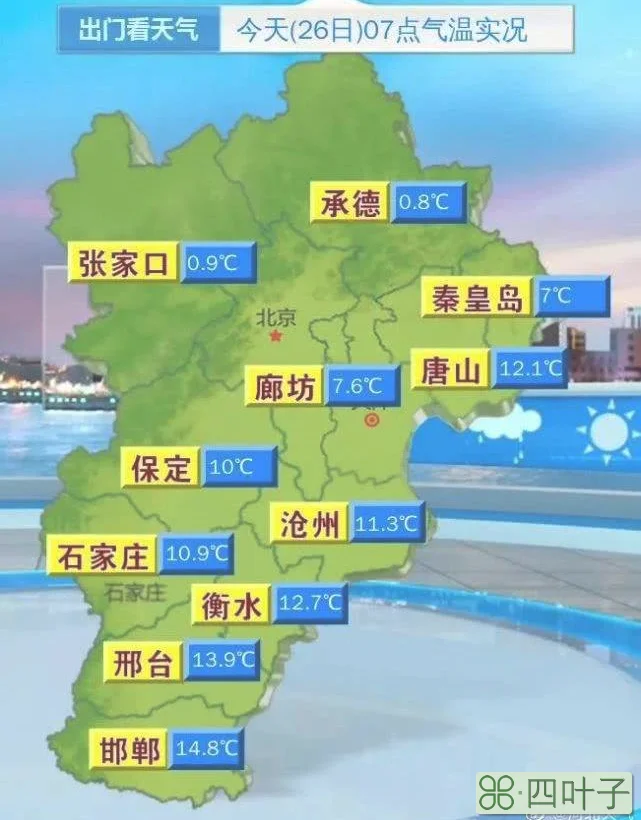 怎么查河北省所有地方的天气气温河北省天气预报在哪里