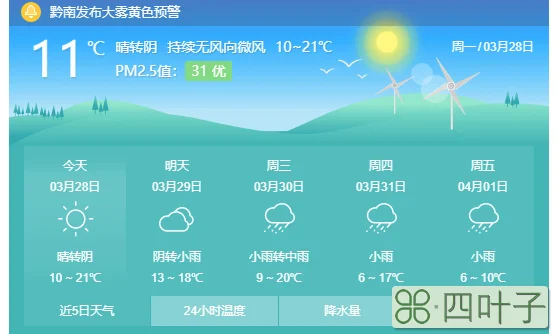 明天安顺西秀区天气预报安顺每天天气预报视频