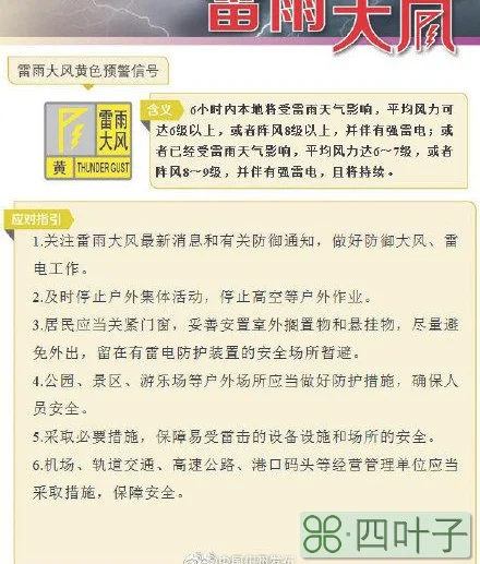 广州实时天气预警信号的简单介绍