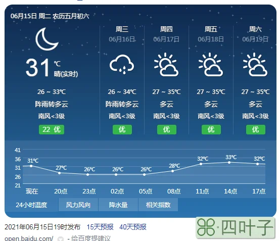 下载15日天天气预报15日天气无广告版