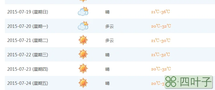 天气预报北京未来15天北京未来15天的天气预报情况