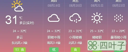 预计15天天气预报准吗15天天气预报准确吗