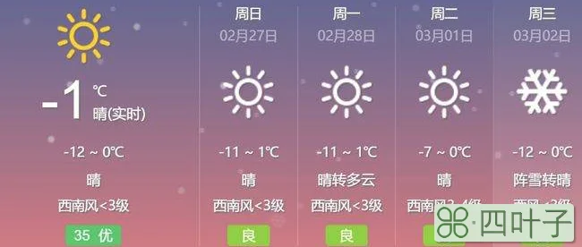 哈尔滨天气30天预报牡丹江天气预报