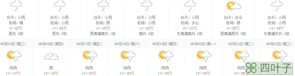 吉林省15天天气四平天气预报15天