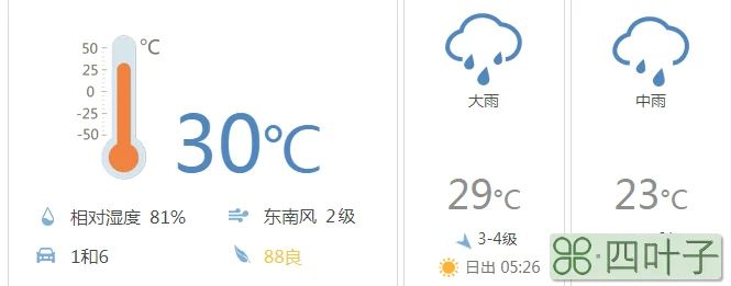 明天的天气预报天津和北京10月北京天气