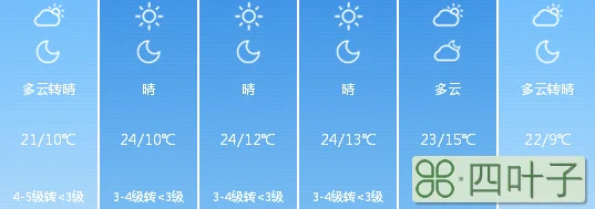 2022年1月至2月天气预报1月份天气30天查询