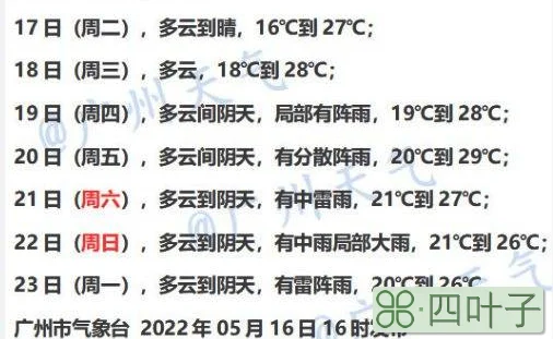 广州地区天气预报广州天气15天