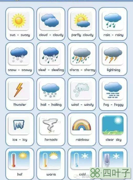 天气种类的英语单词天气类的英语单词大全