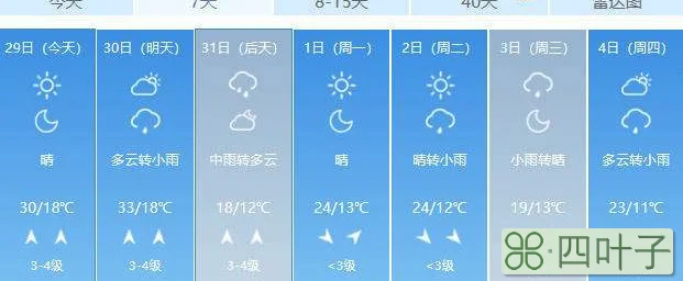 天气查询网站全国天气预报15天查询