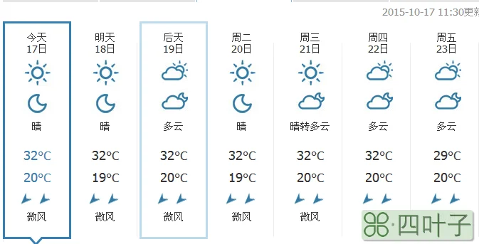 未来15天全国的天气情况全国十天天气预报