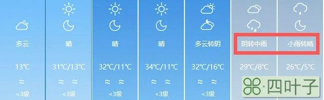 最近7天天气预报最近前10天德天气预报