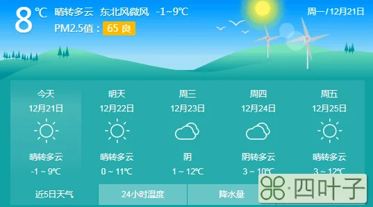 天气预报未来几天准吗天气预报预计未来几天