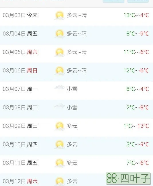河北南宫天气预报15天南宫未来15天天气预报