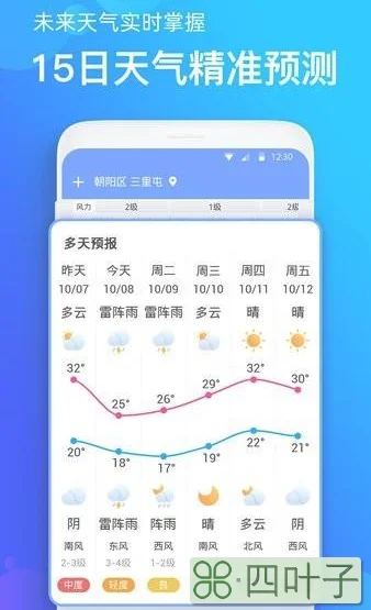 天气预报免费下载手机手机天气预报最新版下载