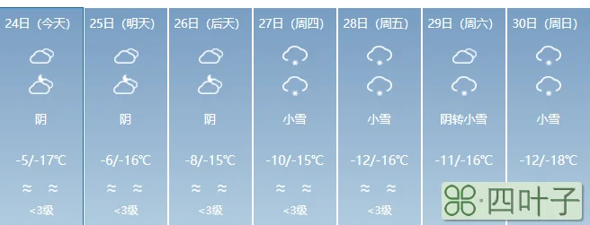 今天和明天24小时的中央天气预报今天中国天气预报24小时