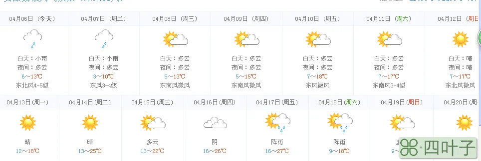 查看30天天气预报12月天气预报历史