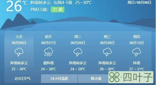 深圳未来7天天气预报深圳未来7天天气预报条形图