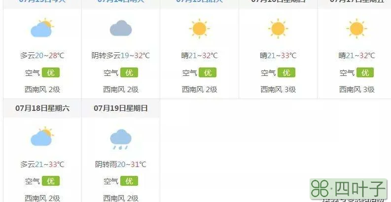 无极天气预报一周天气无极天气预报查询一周15天