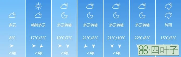 哈尔滨天气30天预报牡丹江天气预报