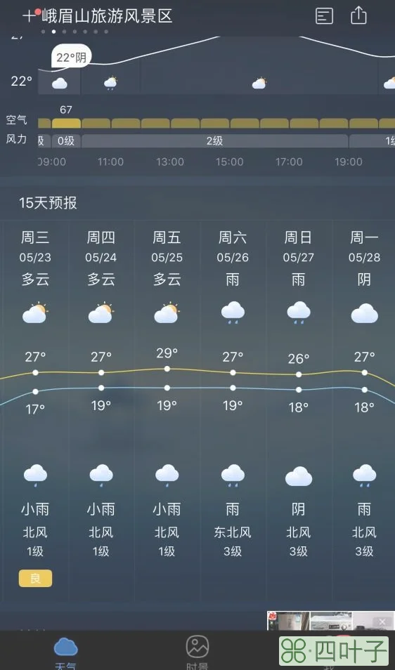 南昌县三天天气预报南昌地区三天天气预报