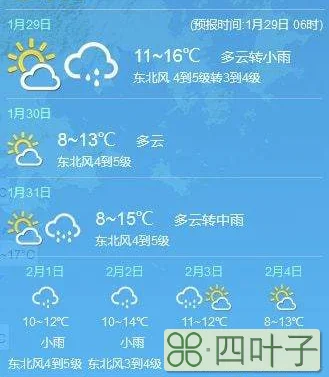 朝阳天气预报30天查询未来30天天气预报