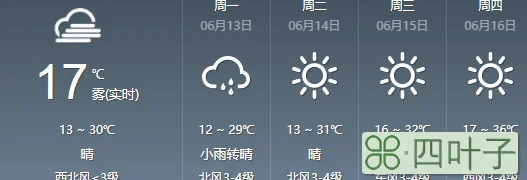 最新天气预报云南云南天气最近天气预报