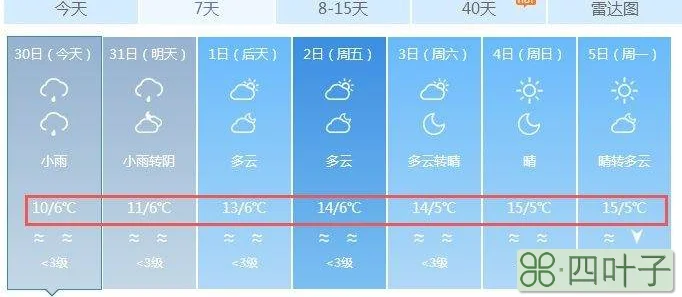 元月1号至30号天气情况历史天气查询