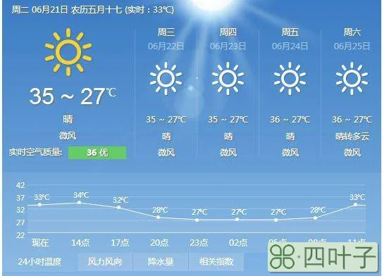 广州天气预报15天最新消息广州天气预报30天查询