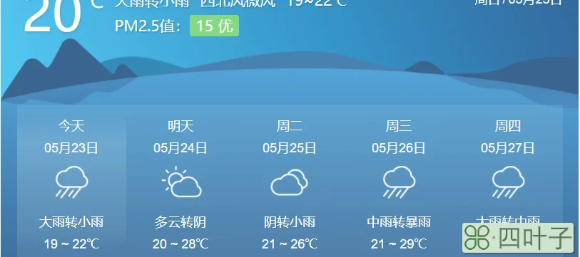 上海市气象局15天天气预报上海市天气15天天气预报
