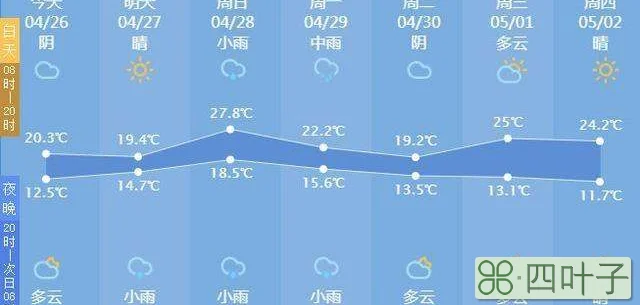 天津一月二十一日天气预报沧州市未来15天德天气预报