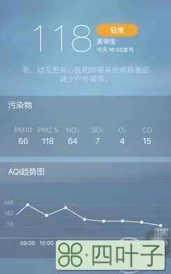 中国天气网电脑版天气雷达实时的滚动图