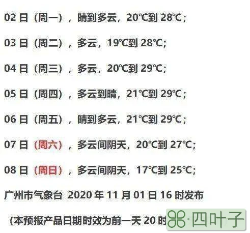 广州一周的天气预报15天广州天气后报