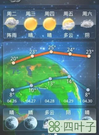 中国天气软件中国天气网手机版
