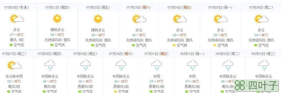 福州15天天气预报百度福州天气24小时
