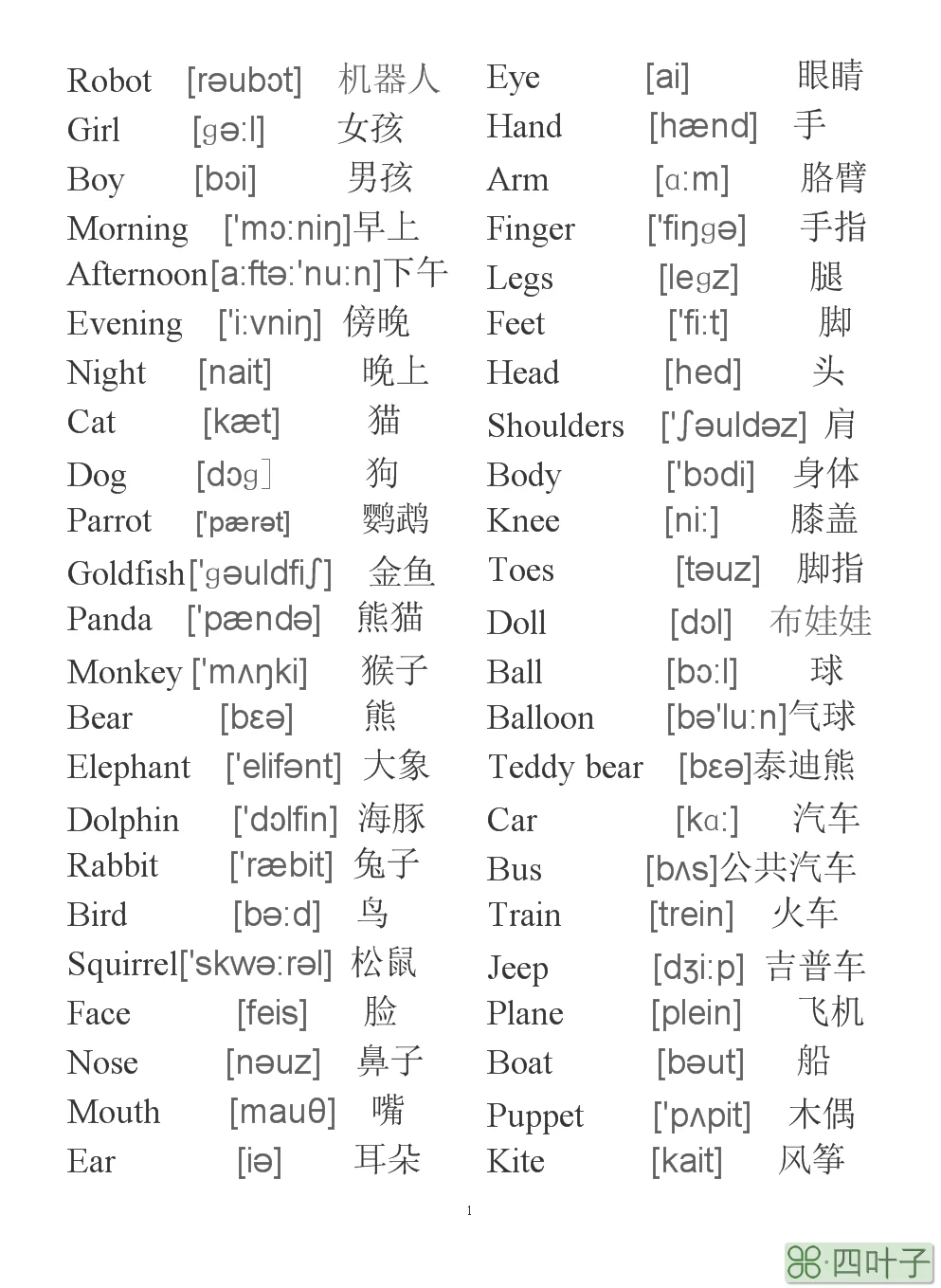 所有天气的英语单词和音标天气的单词及音标