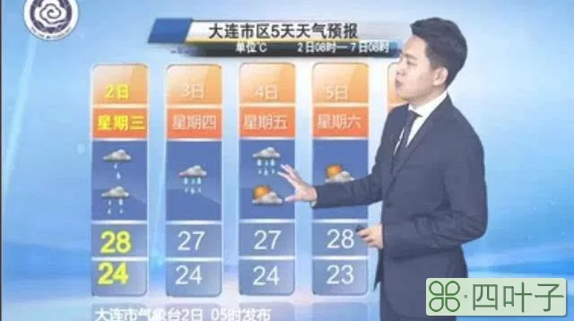 北京2月天气预报30天北京天气预报一周30天气预报