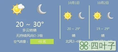 广东明天天气预报今日广东天气预报详情