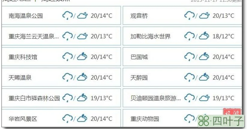 平江最近三十天天气预报查询湖南平江县天气预报30天查询