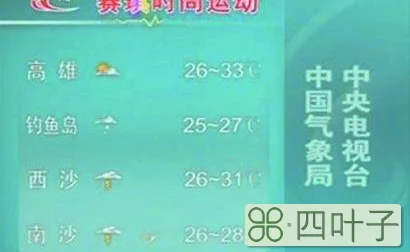 北京市气象台24小时天气预报北京市气象台预报天气