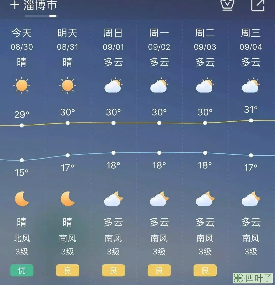 包含明天北京的天气预报24小时的词条