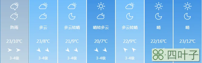 七天天气预报准确率天气预报七天的准确吗