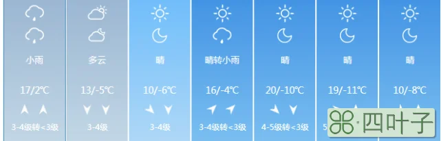 大同天气未来24小时预报大庆市大同区天气预报15天